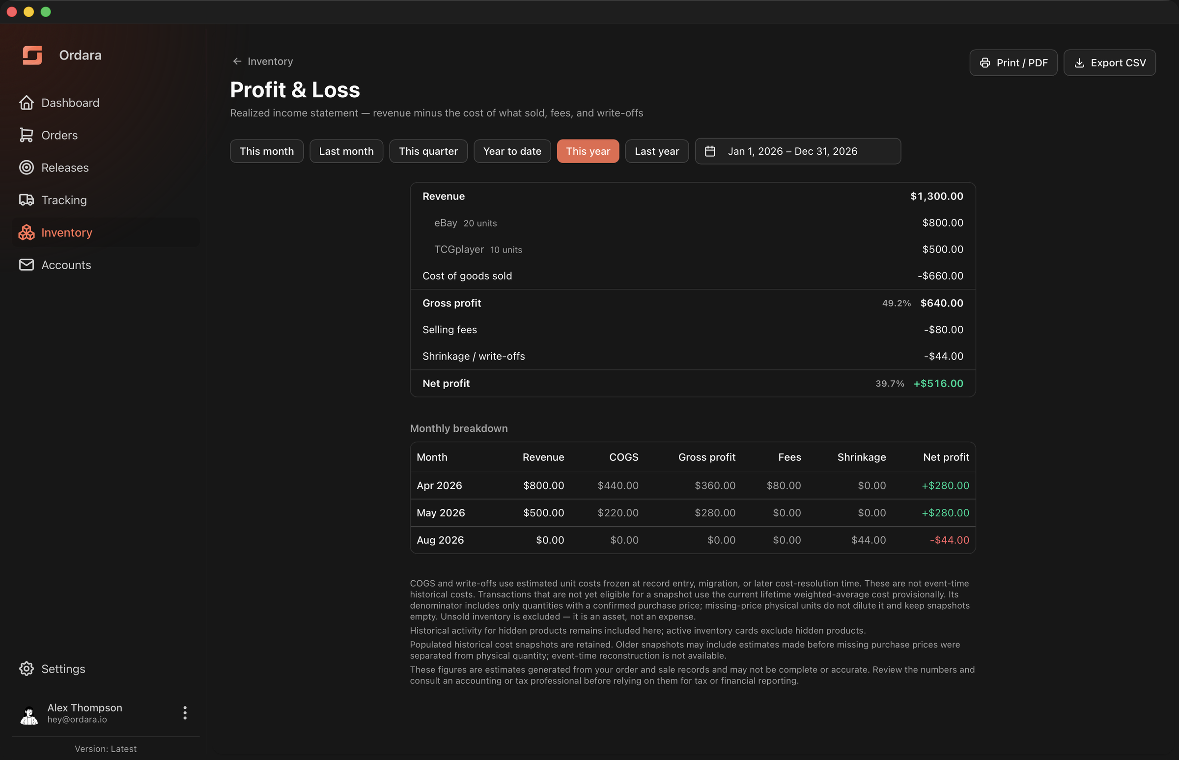 Profit & Loss