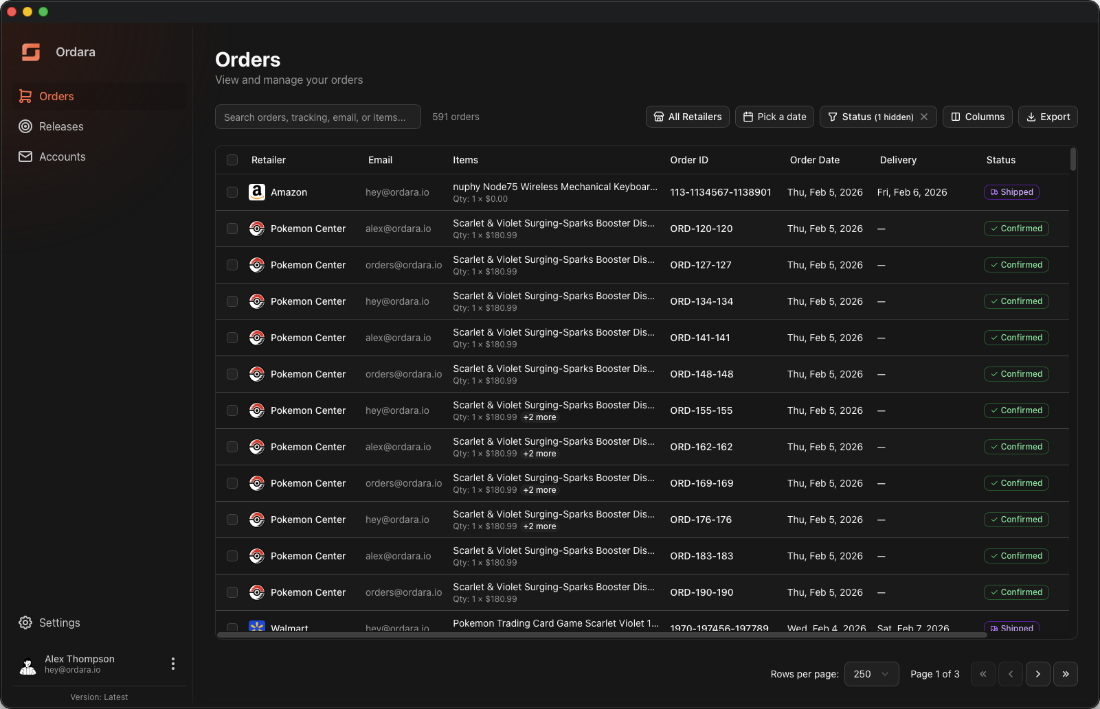 Orders table